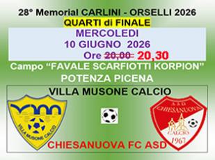 Villa Musone - Chiesanuova FC